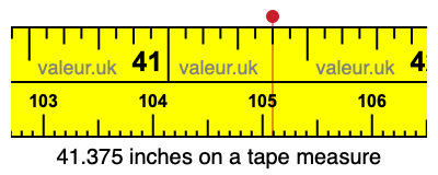 41.375 inches on a tape measure 41.375 inches on a tape measure