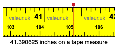 41.390625 inches on a tape measure 41.390625 inches on a tape measure