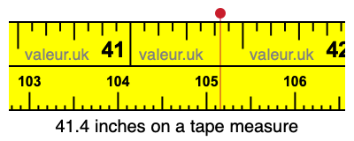41.4 inches on a tape measure 41.4 inches on a tape measure