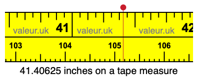 41.40625 inches on a tape measure 41.40625 inches on a tape measure