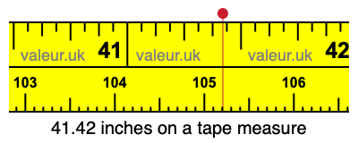 41.42 inches on a tape measure 41.42 inches on a tape measure