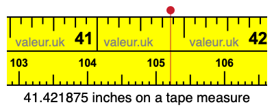 41.421875 inches on a tape measure 41.421875 inches on a tape measure