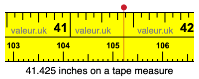 41.425 inches on a tape measure 41.425 inches on a tape measure