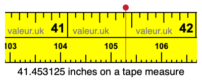 41.453125 inches on a tape measure 41.453125 inches on a tape measure