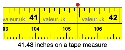 41.48 inches on a tape measure 41.48 inches on a tape measure