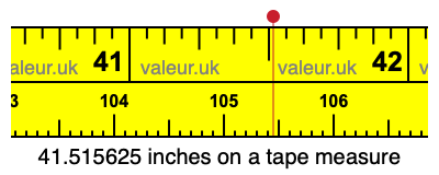 41.515625 inches on a tape measure 41.515625 inches on a tape measure