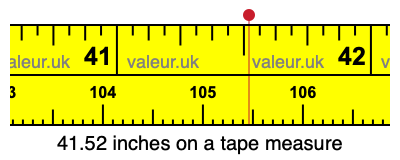 41.52 inches on a tape measure 41.52 inches on a tape measure
