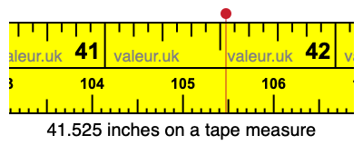 41.525 inches on a tape measure 41.525 inches on a tape measure