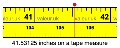 41.53125 inches on a tape measure 41.53125 inches on a tape measure