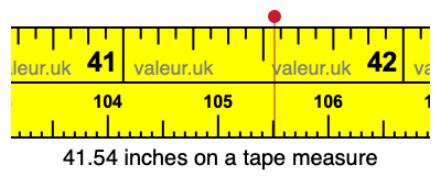 41.54 inches on a tape measure 41.54 inches on a tape measure