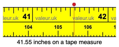 41.55 inches on a tape measure 41.55 inches on a tape measure