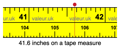 41.6 inches on a tape measure