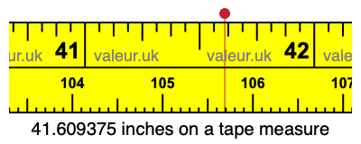 41.609375 inches on a tape measure