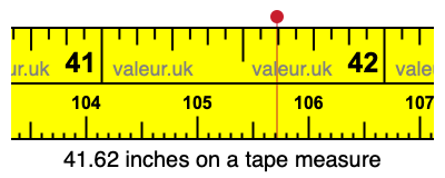 41.62 inches on a tape measure 41.62 inches on a tape measure