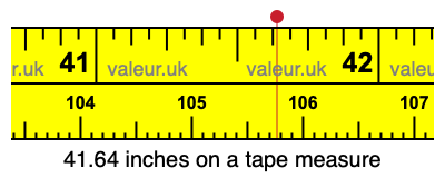 41.64 inches on a tape measure 41.64 inches on a tape measure