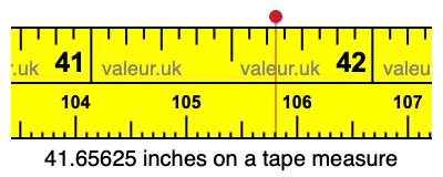 41.65625 inches on a tape measure 41.65625 inches on a tape measure
