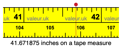 41.671875 inches on a tape measure 41.671875 inches on a tape measure