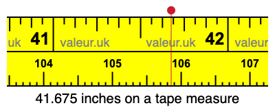 41.675 inches on a tape measure