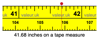 41.68 inches on a tape measure 41.68 inches on a tape measure