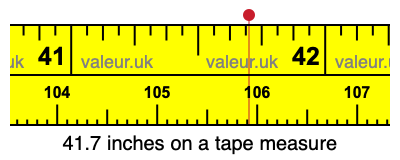 41.7 inches on a tape measure 41.7 inches on a tape measure
