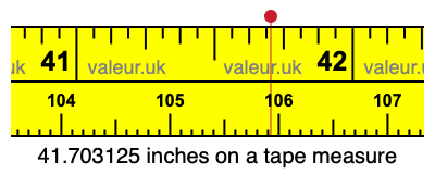 41.703125 inches on a tape measure 41.703125 inches on a tape measure