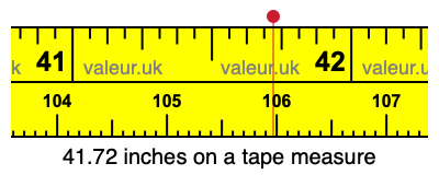 41.72 inches on a tape measure 41.72 inches on a tape measure
