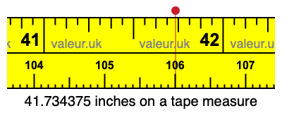 41.734375 inches on a tape measure 41.734375 inches on a tape measure