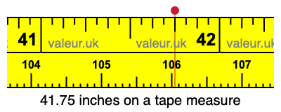 41.75 inches on a tape measure