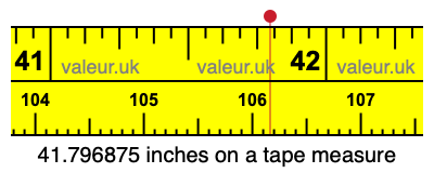 41.796875 inches on a tape measure