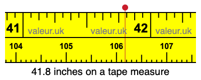 41.8 inches on a tape measure