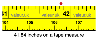 41.84 inches on a tape measure 41.84 inches on a tape measure