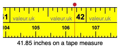 41.85 inches on a tape measure