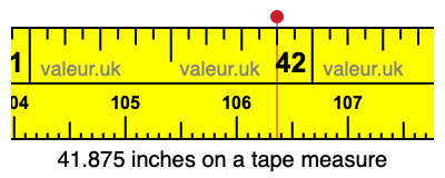 41.875 inches on a tape measure