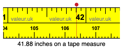 41.88 inches on a tape measure 41.88 inches on a tape measure