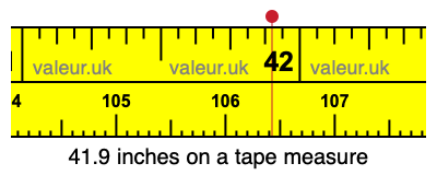41.9 inches on a tape measure 41.9 inches on a tape measure