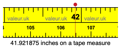 41.921875 inches on a tape measure