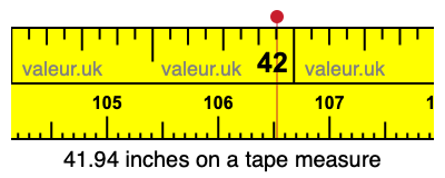 41.94 inches on a tape measure 41.94 inches on a tape measure
