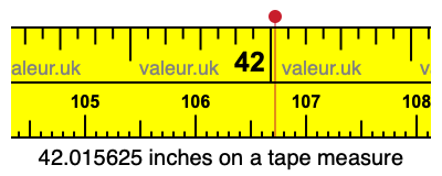 42.015625 inches on a tape measure