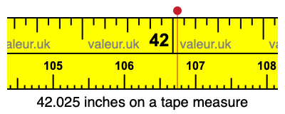 42.025 inches on a tape measure