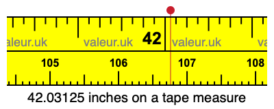 42.03125 inches on a tape measure