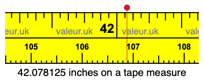 42.078125 inches on a tape measure