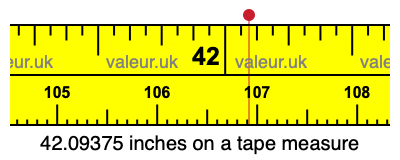 42.09375 inches on a tape measure