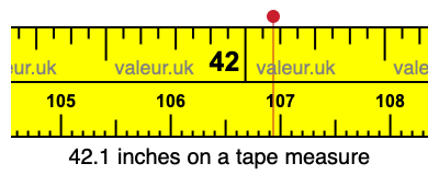 42.1 inches on a tape measure 42.1 inches on a tape measure