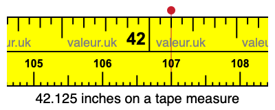 42.125 inches on a tape measure