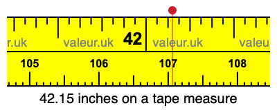 42.15 inches on a tape measure 42.15 inches on a tape measure