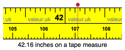 42.16 inches on a tape measure 42.16 inches on a tape measure
