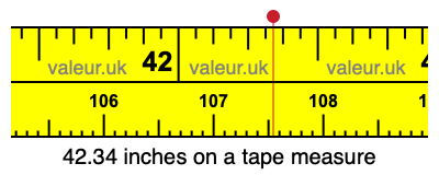 42.34 inches on a tape measure 42.34 inches on a tape measure