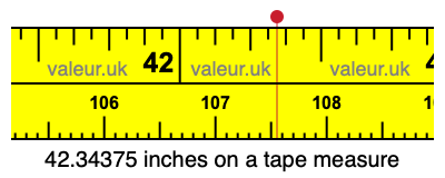42.34375 inches on a tape measure 42.34375 inches on a tape measure