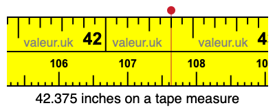 42.375 inches on a tape measure
