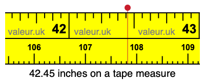 42.45 inches on a tape measure 42.45 inches on a tape measure